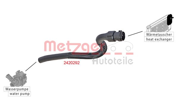 METZGER 2420292 Kühlerschlauch